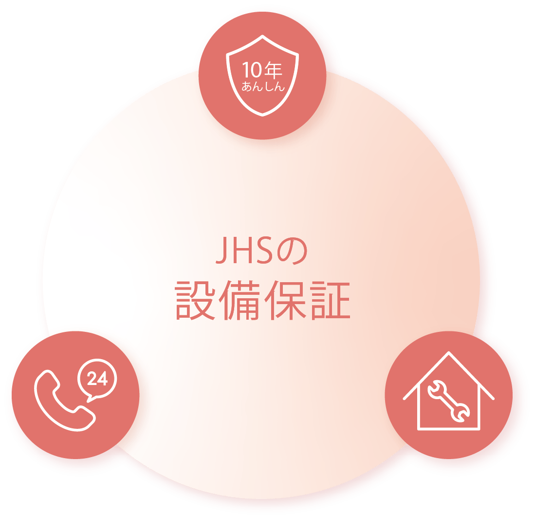 JHSの設備保証
